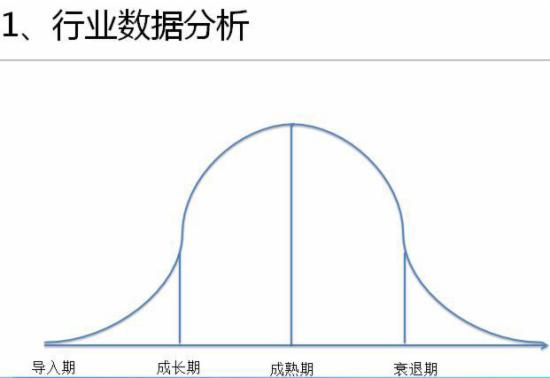 淘寶運(yùn)營(yíng)干貨 淘寶運(yùn)營(yíng)干貨
