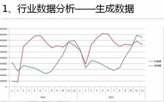 淘寶運(yùn)營(yíng)干貨 淘寶運(yùn)營(yíng)干貨