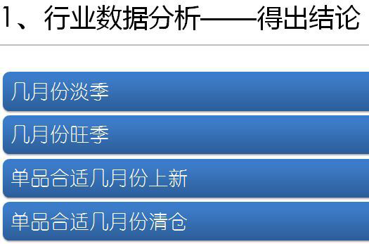 淘寶運(yùn)營(yíng)干貨 淘寶運(yùn)營(yíng)干貨