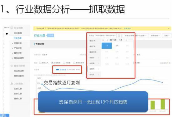 淘寶運(yùn)營(yíng)干貨 淘寶運(yùn)營(yíng)干貨