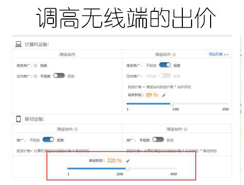 淘寶運(yùn)營(yíng)干貨 淘寶運(yùn)營(yíng)干貨