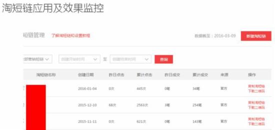 淘寶運(yùn)營(yíng)干貨 淘寶運(yùn)營(yíng)干貨