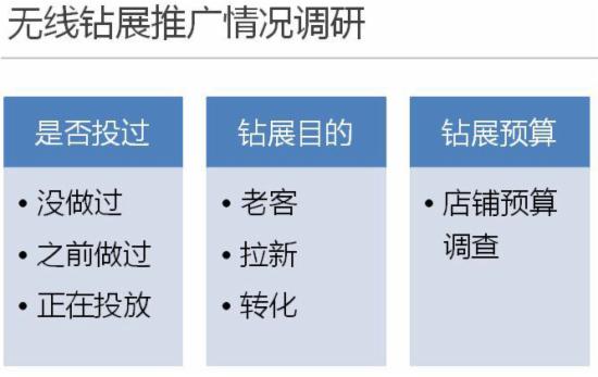 淘寶運(yùn)營(yíng)干貨 淘寶運(yùn)營(yíng)干貨