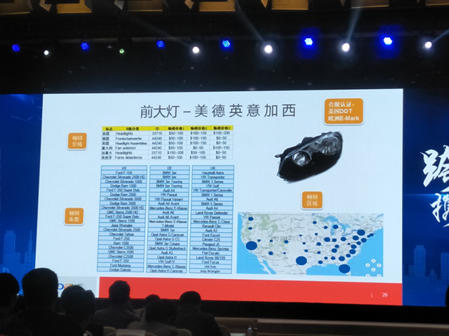 eBay選品深度解析：電子、汽摩配品類增長(zhǎng)強(qiáng)勢(shì)