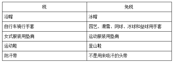 全球電商資訊美國(guó)篇：超過(guò)70%的網(wǎng)購(gòu)者曾海淘過(guò)，中國(guó)網(wǎng)站位列受歡迎榜單