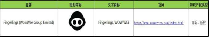 敦煌網平臺大巡檢，這兩類產品賣家需及時展開自查！