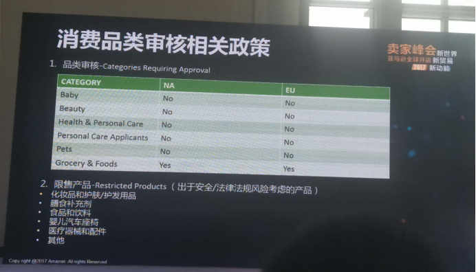 解析20大亞馬遜熱銷消費(fèi)品類，爆款頻出的銷售技巧是什么？