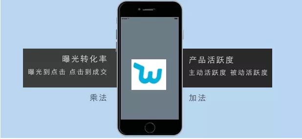 Wish店鋪如何運(yùn)營(yíng)？聽(tīng)賣(mài)家講師教你Wish平臺(tái)運(yùn)營(yíng)技巧