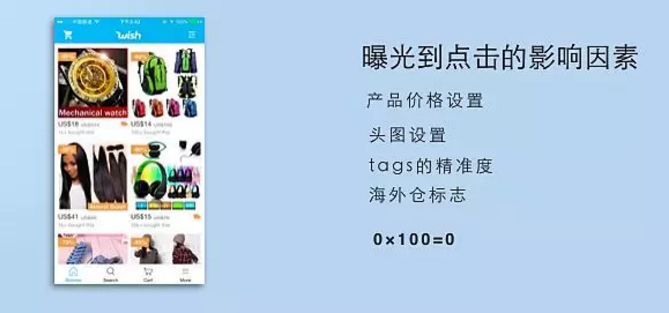 Wish店鋪如何運(yùn)營(yíng)？聽(tīng)賣(mài)家講師教你Wish平臺(tái)運(yùn)營(yíng)技巧