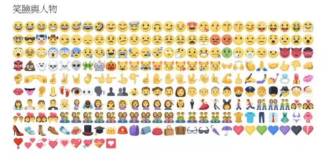 如何在Facebook廣告中插入emoji？