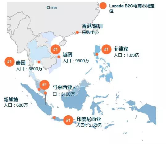 2017年東南亞電商年終回顧：時尚、電子及媒體產(chǎn)品銷售最佳
