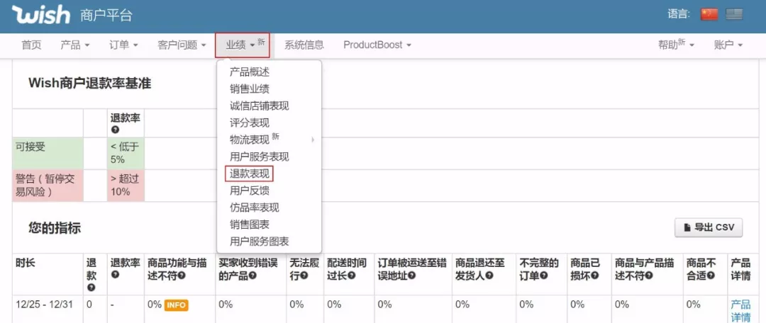 Wish店鋪運營這些重要服務(wù)指標(biāo)你做了么？