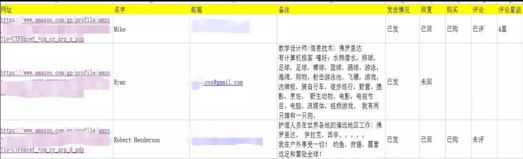 亞馬遜新品如何安全操作Review？新品出多少單留評(píng)相對(duì)安全？