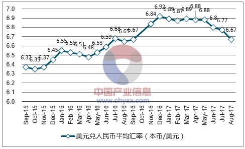2017國際暴走大事件：VAT政策全球蔓延，跨境電商侵權(quán)硝煙不斷