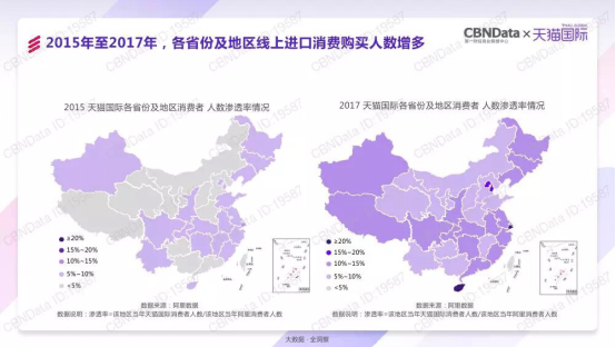 北上杭引領(lǐng)進(jìn)口消費(fèi)，成渝超過廣深首躋身前五大進(jìn)口剁手黨城市