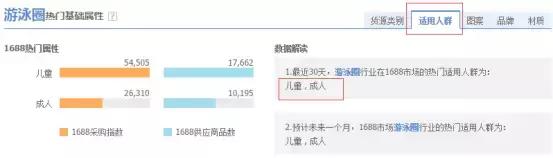 致跨境電商新賣家 - 選品，從分析競(jìng)爭(zhēng)對(duì)手開(kāi)始！選品系列2