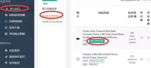 致跨境電商新賣家：2018年的選品，你必須做到這樣全面分析！
