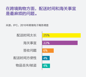 連亞馬遜都對瑞士虎視眈眈，這個國家有怎樣的市場誘惑？