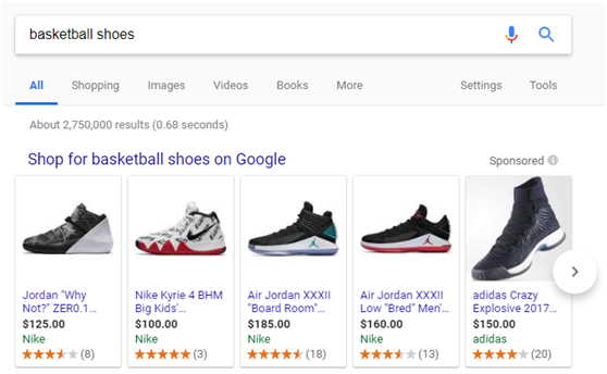 電商賣家必收藏！Google Shopping使用全指南