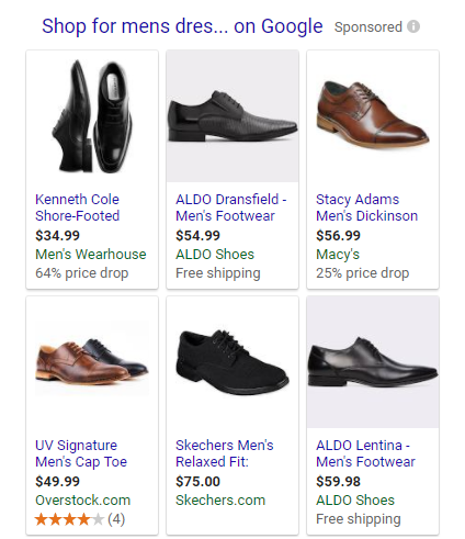 電商賣家必收藏！Google Shopping使用全指南