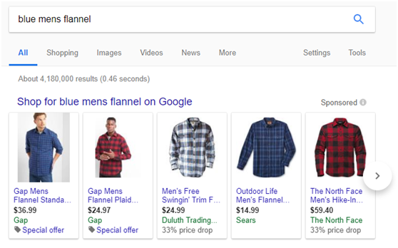 電商賣家必收藏！Google Shopping使用全指南