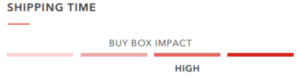 亞馬遜新手賣家必看：Buy Box要怎么搶？