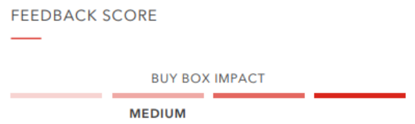 亞馬遜新手賣家必看：Buy Box要怎么搶？