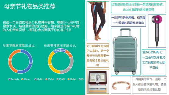 母親節(jié)將至，跨境電商賣家如何通過(guò)數(shù)據(jù)分析選品促銷？
