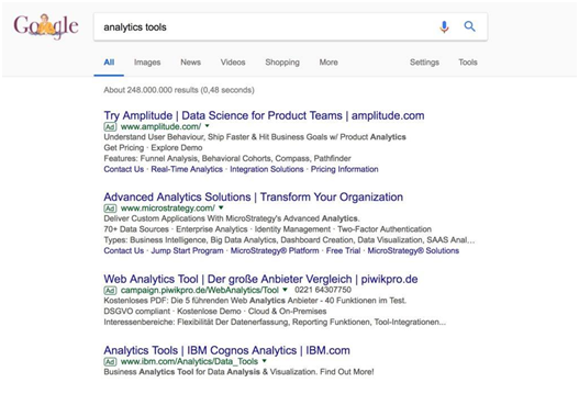 如何最大化Google Keyword Planner的使用價值？