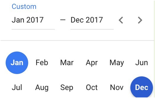 如何最大化Google Keyword Planner的使用價值？