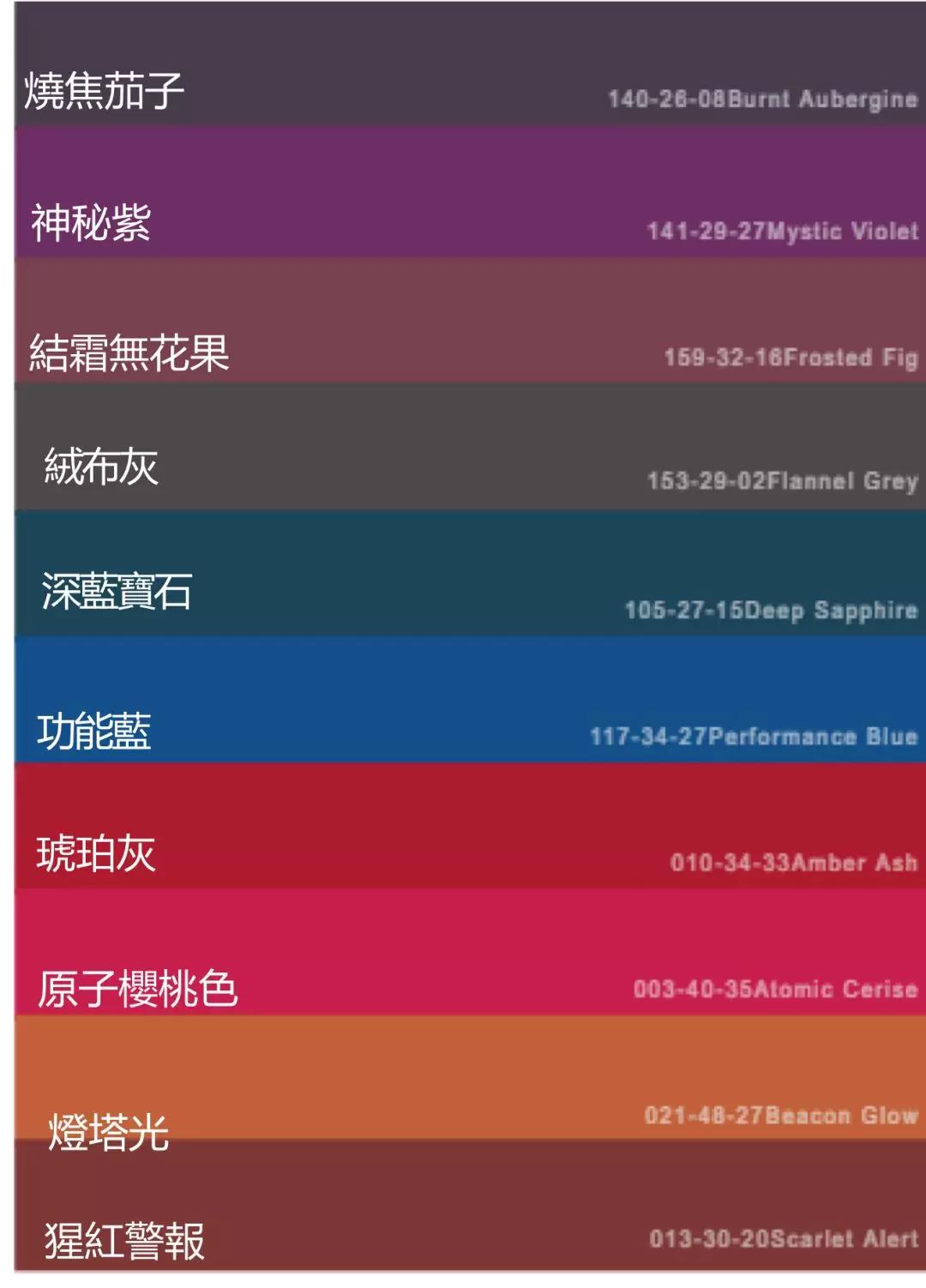 備貨清單！2018-2019年秋冬女裝及鞋品配飾趨勢(shì)報(bào)告