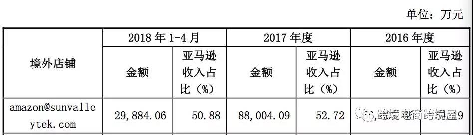 IG奪冠背后的商機(jī)！電子競(jìng)技品類市場(chǎng)前景及熱賣(mài)品分析