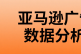 廣告數(shù)據(jù)如何分析，以下幾點需要牢記！